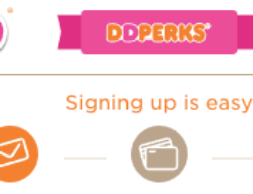 Dunkin’ Donuts | DD Perks | Rewards, Offers, Coupon Deals & Codes